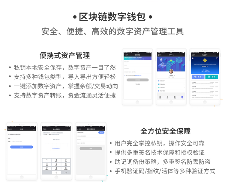 数字钱包最新动态，开启智慧之门，拥抱变化时代