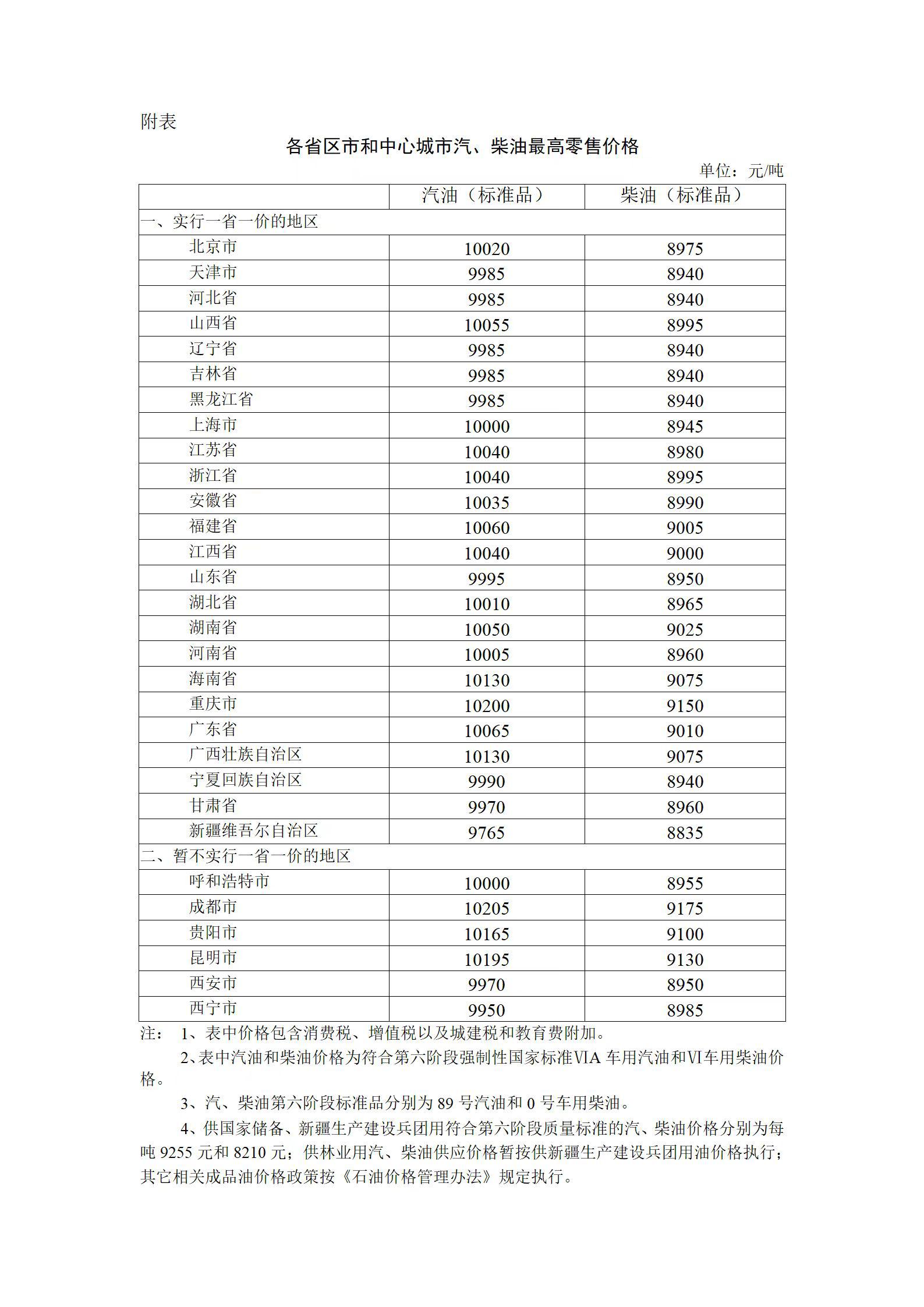 尖端科技重塑生活，最新价格揭秘，掌握未来之匙的255重磅首发价格