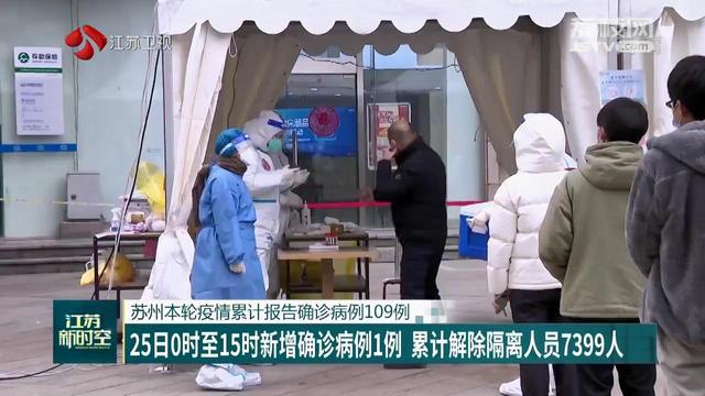 苏州疫情下的温馨日常最新报道