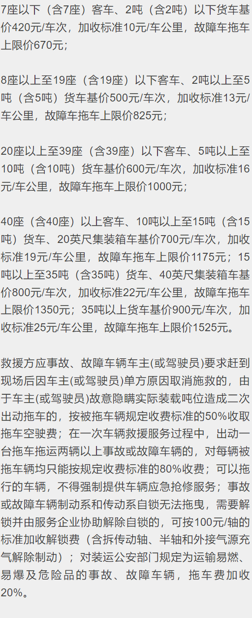 时代背景下的最新施救费审视