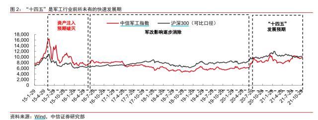 航发动力股票股吧深度解析，投资热点与机遇探讨
