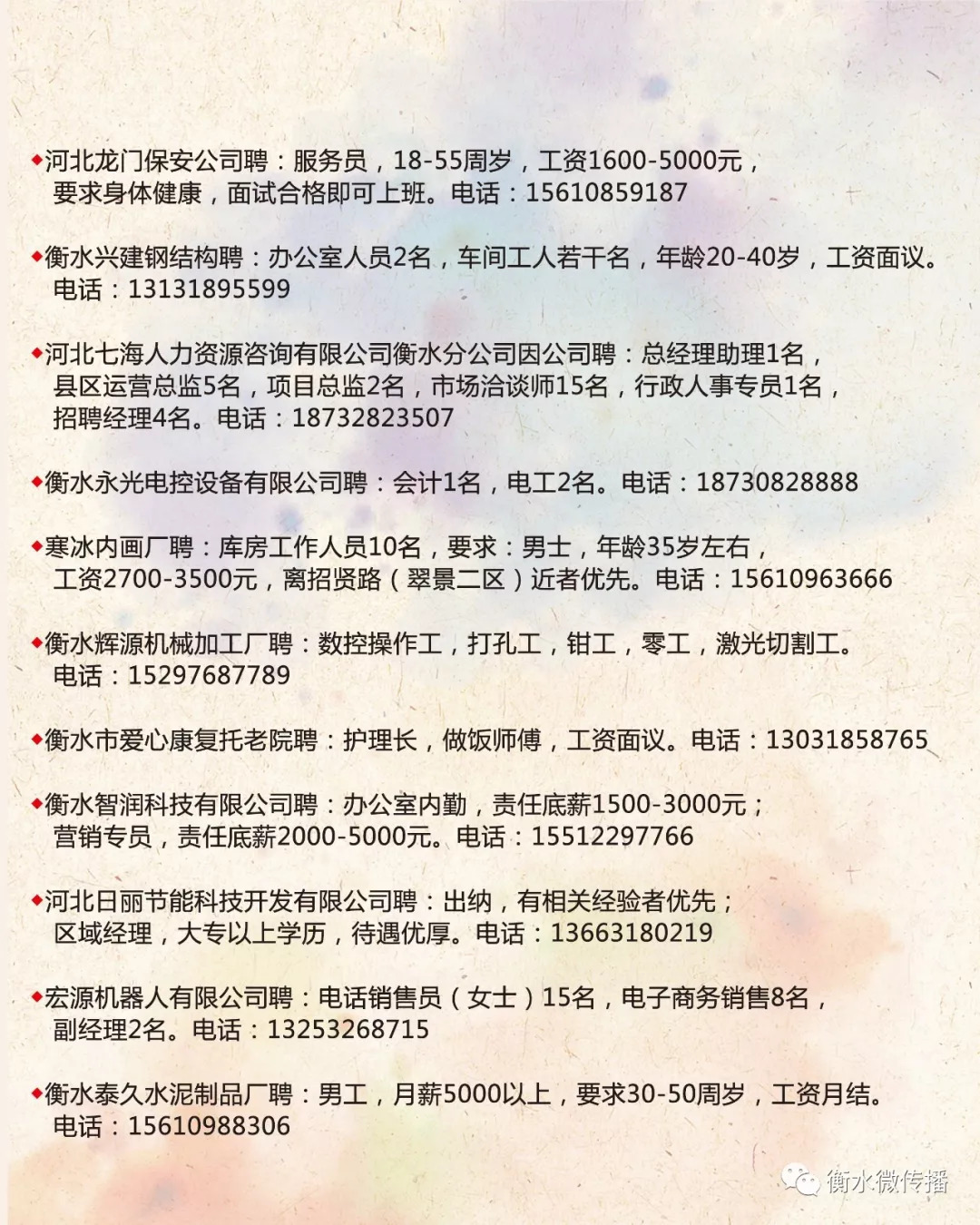 礼贤招聘信息详解，应聘步骤指南