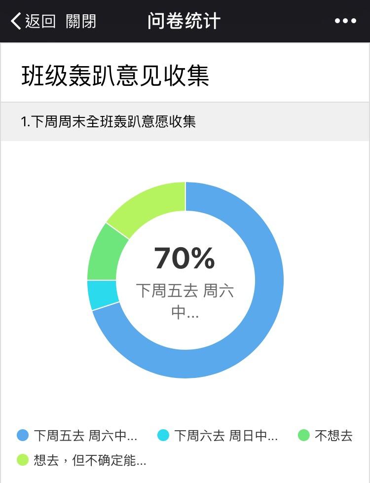 问卷星最新，引领在线调研新时代的工具与特点介绍