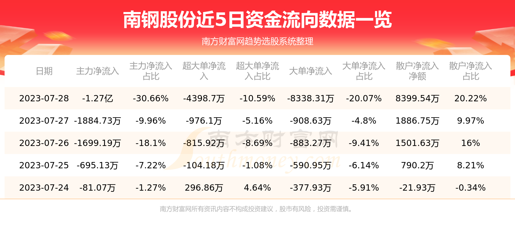 南钢股份最新股价动态分析与走势预测📈