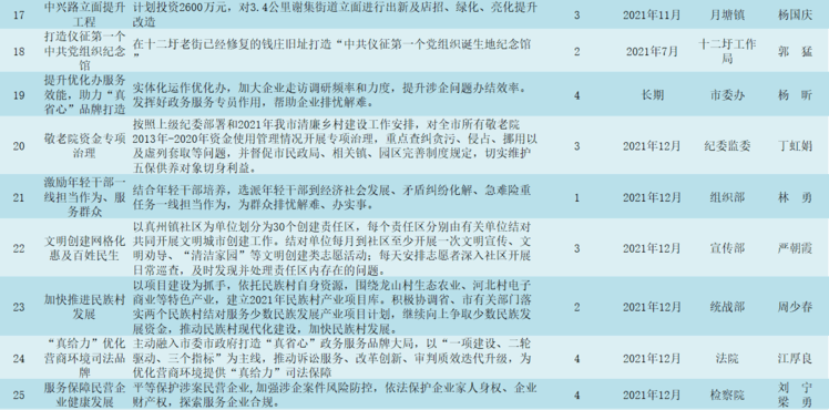 深度解读与案例分析，最新840001净值公布